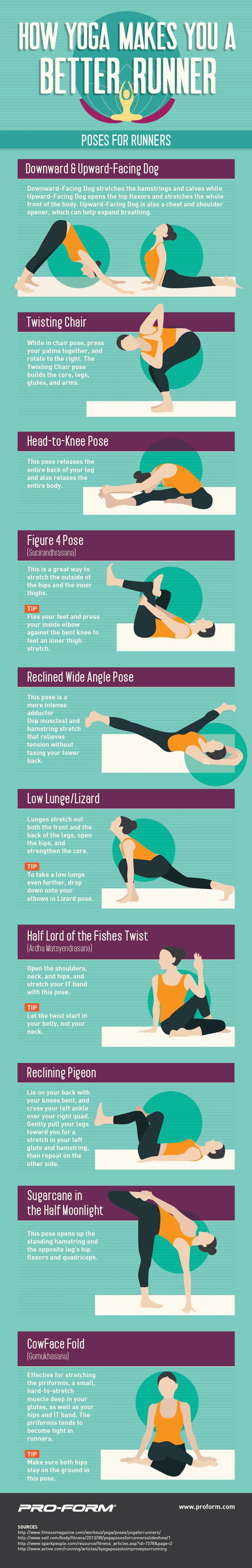 yoga_infographic_800