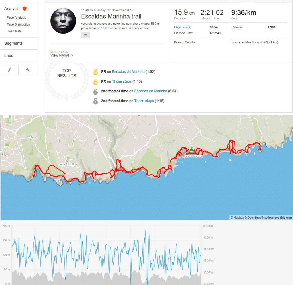 6 dní Faro beaches, 100 km running trails