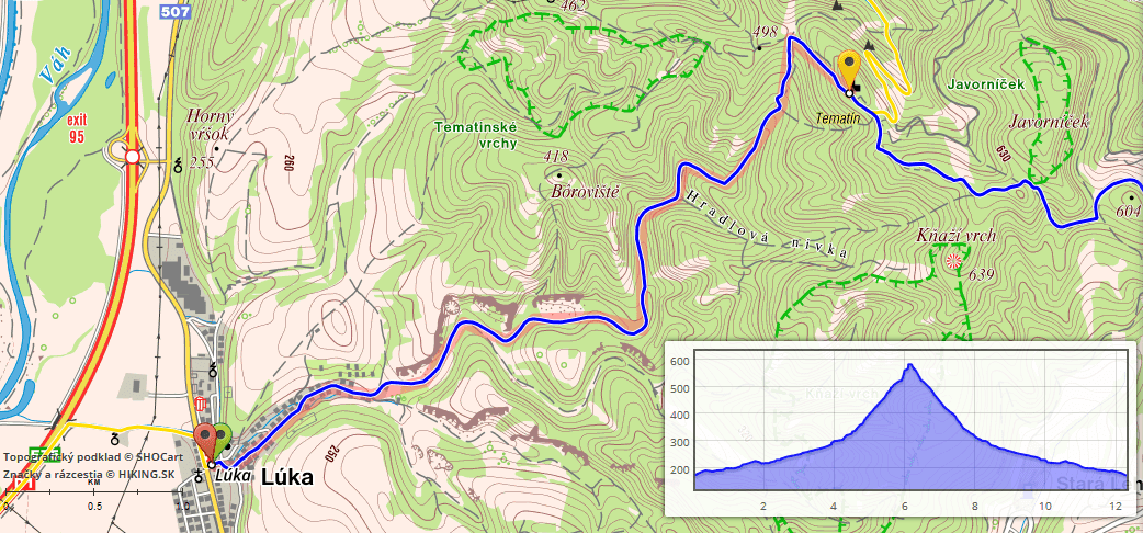 Tematín – Turistické trasy/ cyklotrasy