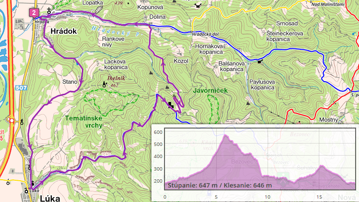 Tematín – Turistické trasy/ cyklotrasy