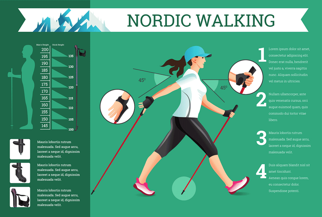 NORDIC WALKING NIE JE TREKING