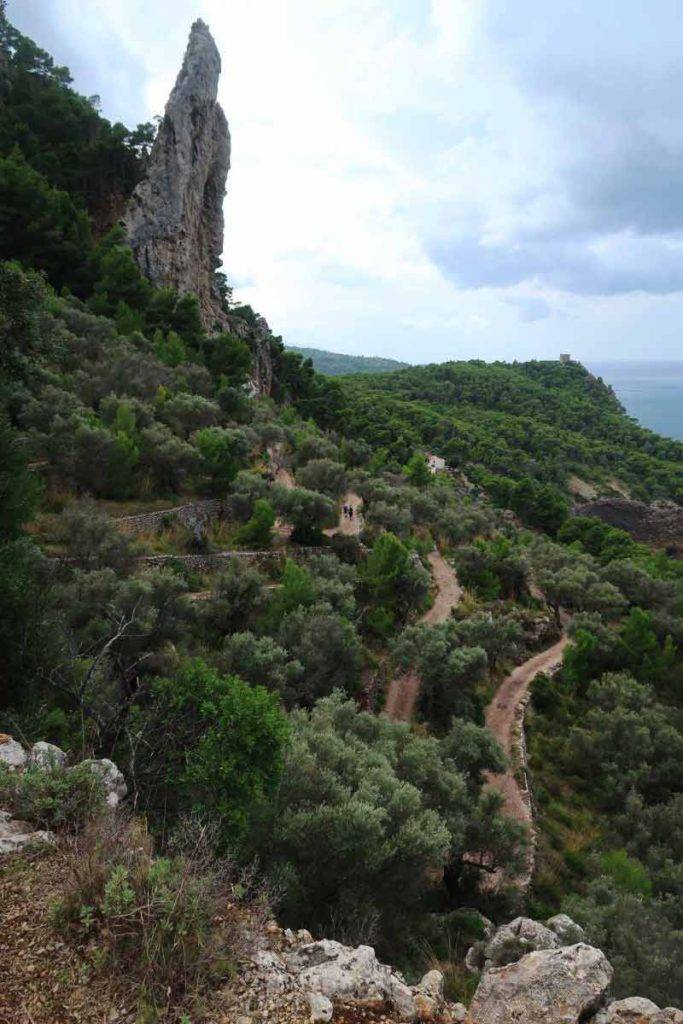 Najkrajšie turistické traily Mallorca. Outdoor.