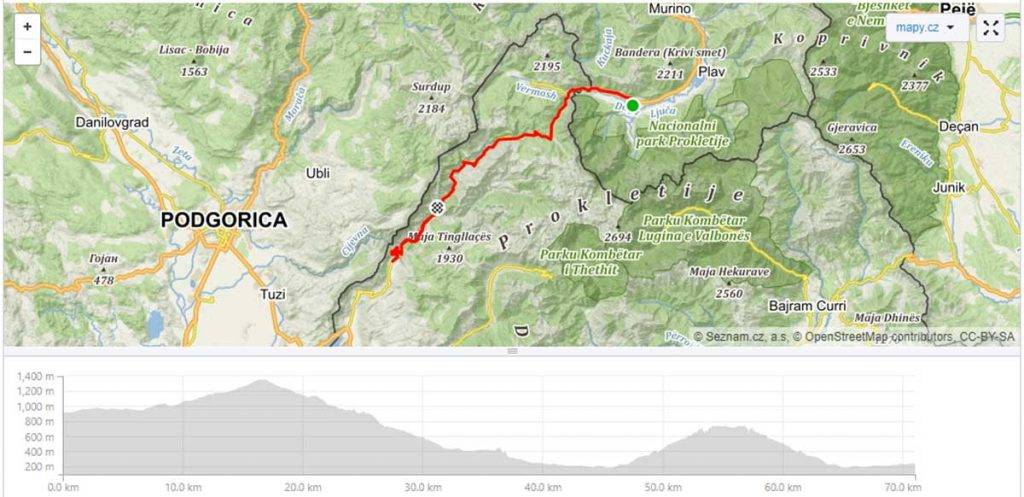 Cyklistika v Čiernej Hore a Albánsku