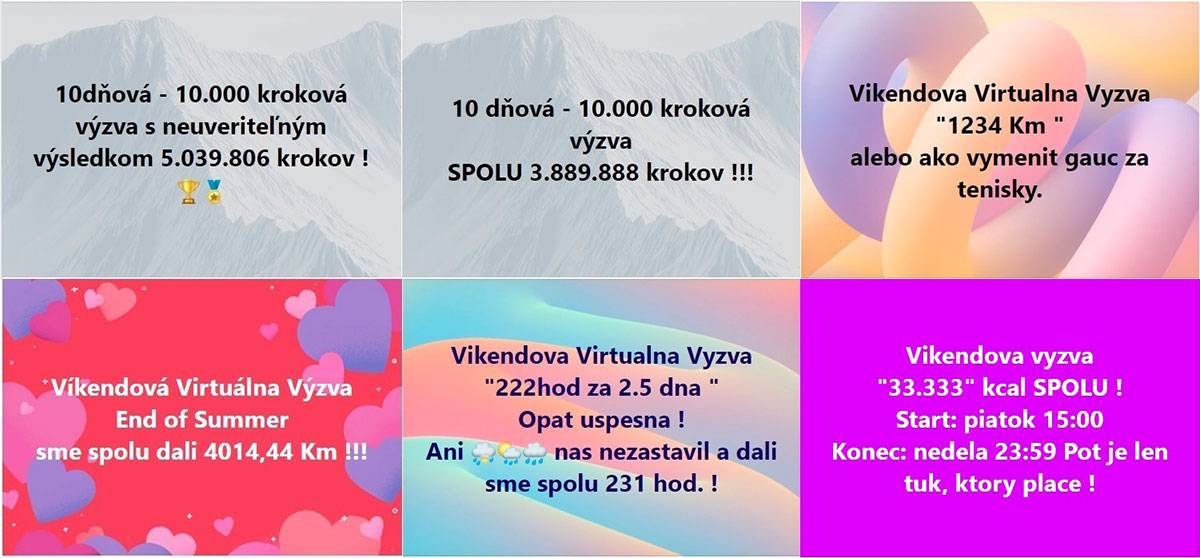 VVV - Veni vidi vici alebo virtuálna víkendová výzva Kardionápravníka vo výsledkoch