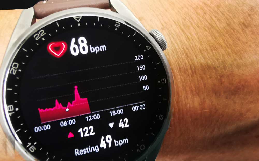 Huawei Watch 3 Pro: chudneme so smart hodinkami a smart váhou