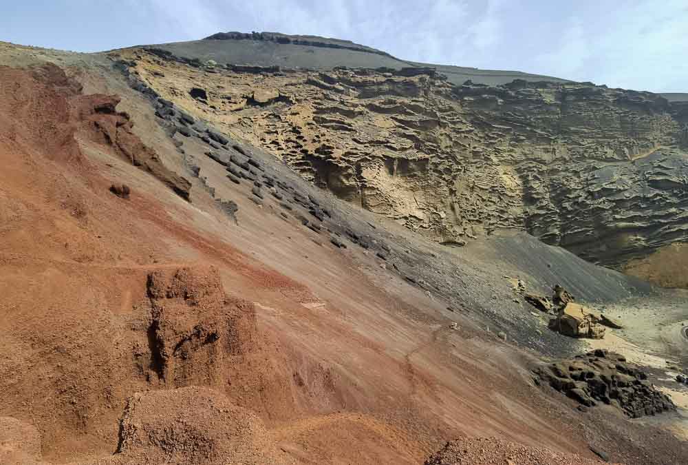 Lanzarote: El Golfo divoký Atlantic pod Timanfayou