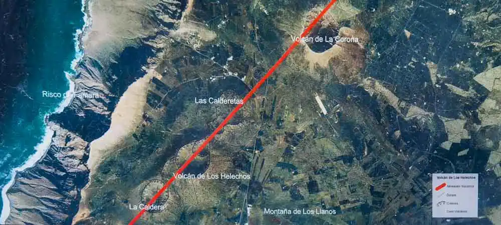 Tektonický zlom Archipiélago Chinijo