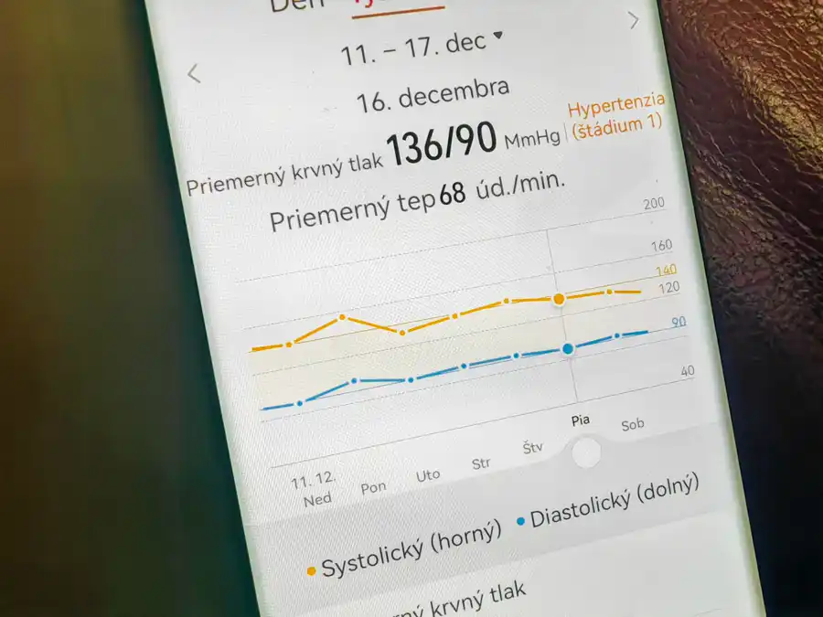 Huawei Watch D: hodinky pre kardiaka s hypertenziou v pohybe
