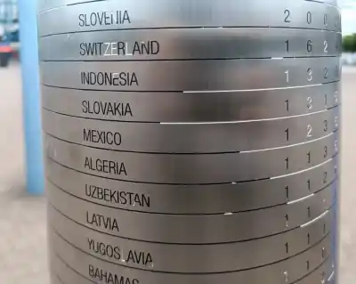 Olympijské centrum Blue Mountains