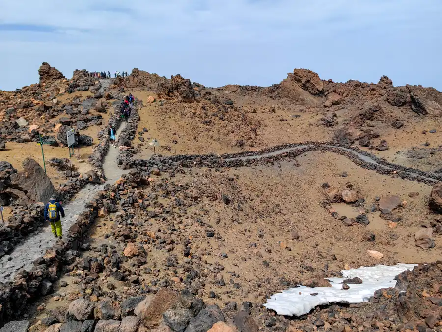 El Teide na streche Tenerife