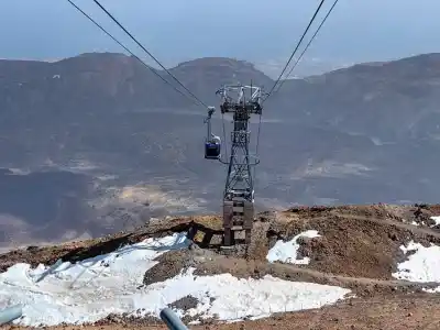 El Teide na streche Tenerife