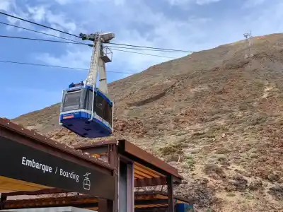 El Teide na streche Tenerife