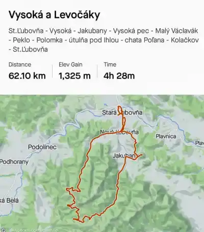 Mapa trasy Vysoká