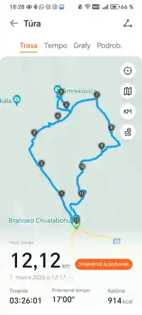 Trasa Smrekovica v pohorí Branisko