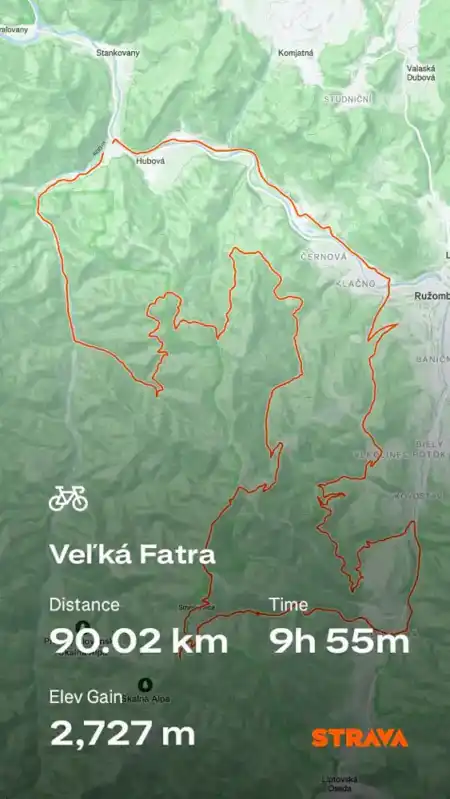 Mapa MTB trasy Veľká Fatra