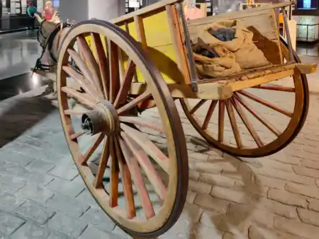 Museo de Historia de Cataluña