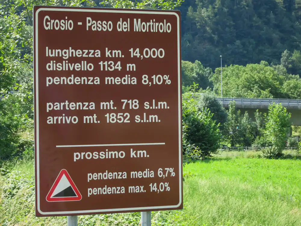 Štart Mortirolo pass