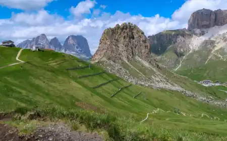 Panorámy Dolomitov